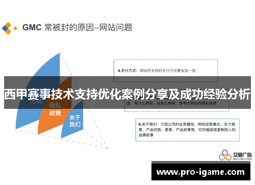 西甲赛事技术支持优化案例分享及成功经验分析