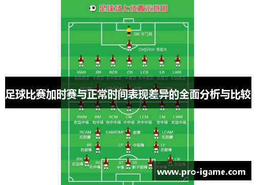 足球比赛加时赛与正常时间表现差异的全面分析与比较