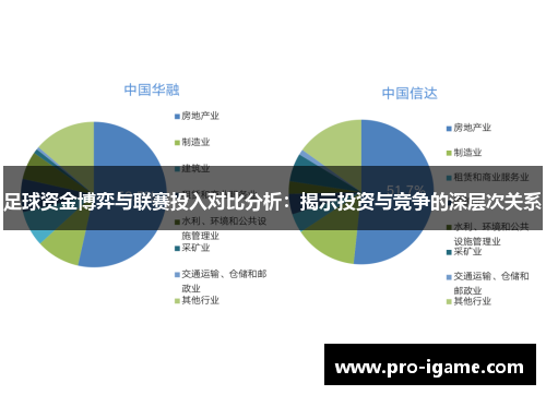 足球资金博弈与联赛投入对比分析:揭示投资与竞争的深层次关系 足球资金博弈与联赛投入对比分析:揭示投资与竞争的深层次关系