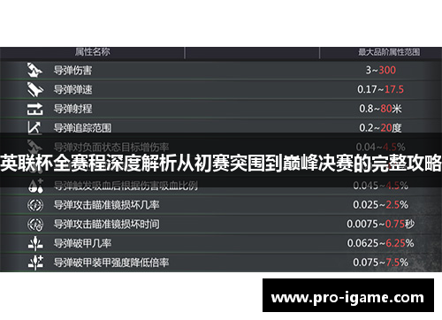 英联杯全赛程深度解析从初赛突围到巅峰决赛的完整攻略