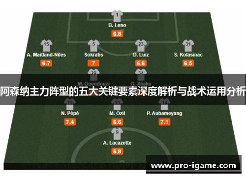 阿森纳主力阵型的五大关键要素深度解析与战术运用分析