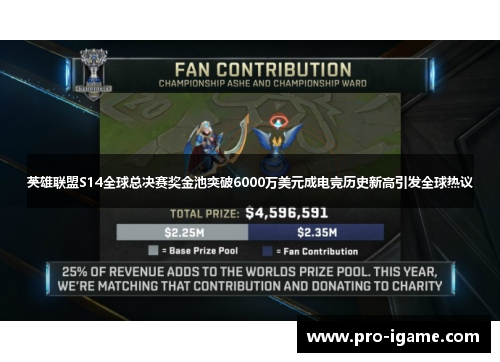 英雄联盟S14全球总决赛奖金池突破6000万美元成电竞历史新高引发全球热议