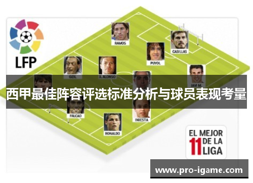 西甲最佳阵容评选标准分析与球员表现考量