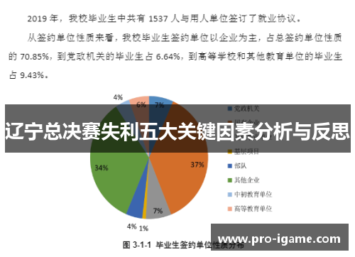 辽宁总决赛失利五大关键因素分析与反思 辽宁总决赛失利五大关键因素分析与反思