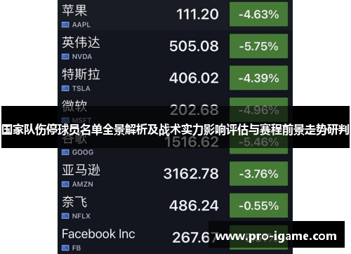 国家队伤停球员名单全景解析及战术实力影响评估与赛程前景走势研判 国家队伤停球员名单全景解析及战术实力影响评估与赛程前景走势研判