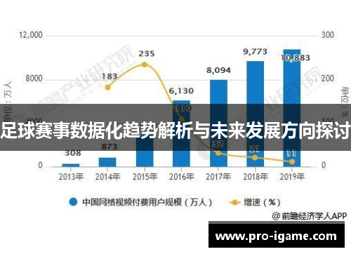 足球赛事数据化趋势解析与未来发展方向探讨