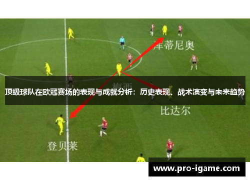 顶级球队在欧冠赛场的表现与成就分析：历史表现、战术演变与未来趋势